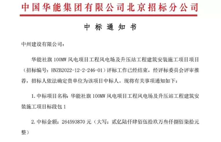 開局即決戰(zhàn) 起步即沖刺——中州建設(shè)有限公司新年中標(biāo)工作開門紅！